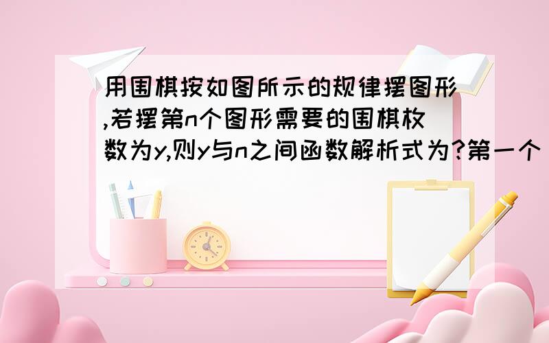 用围棋按如图所示的规律摆图形,若摆第n个图形需要的围棋枚数为y,则y与n之间函数解析式为?第一个 第二个 第三个需要围棋数：5 需要围棋数8 需要围棋数11