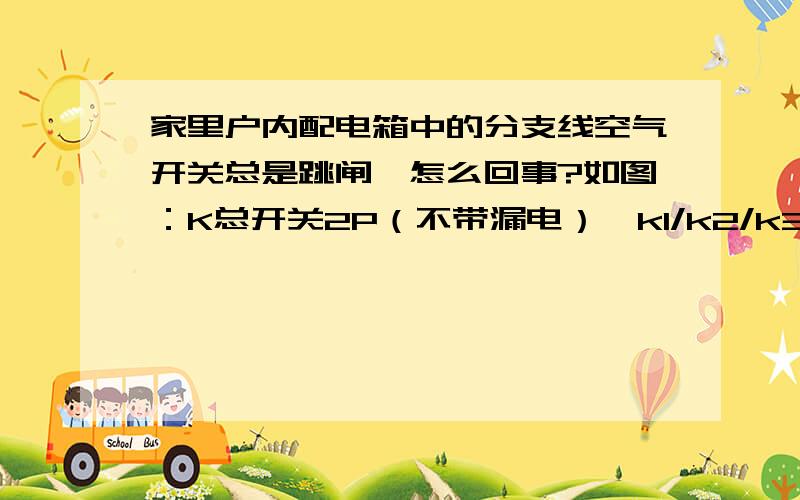 家里户内配电箱中的分支线空气开关总是跳闸,怎么回事?如图：K总开关2P（不带漏电）,k1/k2/k3是分支线单极1P空气开关,所对应的是A/B/C房间.现在出现,合上K2的空开,B房间用电照明设备可以正常