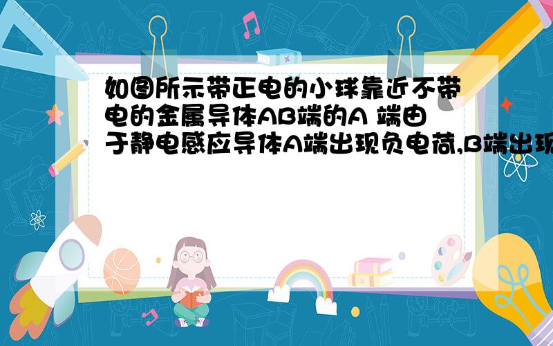 如图所示带正电的小球靠近不带电的金属导体AB端的A 端由于静电感应导体A端出现负电荷,B端出现正电荷,关于导体AB感应起电的说法正确的是.A 用手接触一下导体A端,导体将带正电荷.B 用手接