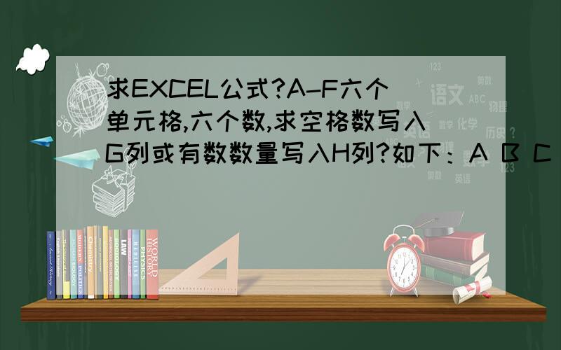 求EXCEL公式?A-F六个单元格,六个数,求空格数写入G列或有数数量写入H列?如下：A B C D E F G H 一 二 三 四 五 六 空格 有数1 1\x05 1\x05 146 235（第1,4,6是空的为0,就为146）1 1\x051 1\x05 036 1245（第3,6是空