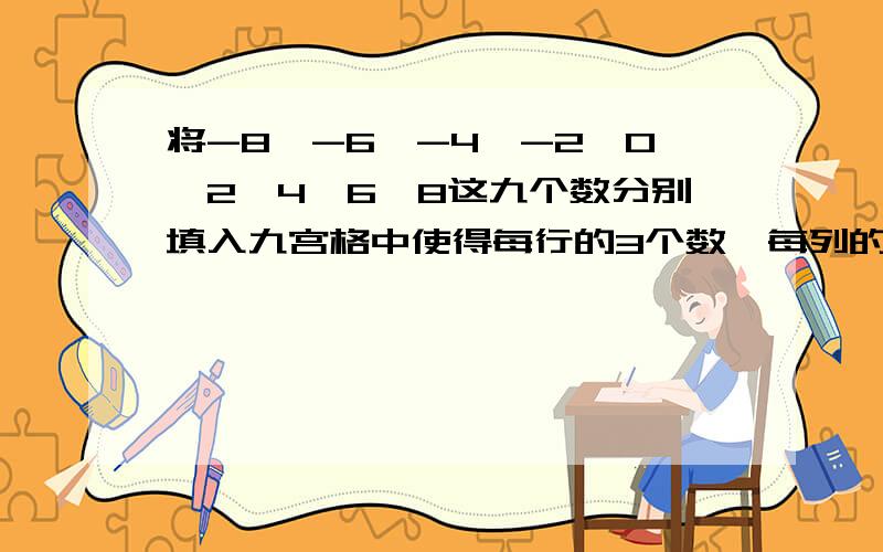 将-8,-6,-4,-2,0,2,4,6,8这九个数分别填入九宫格中使得每行的3个数,每列的3个数!都得0!还有每斜对角的3个数