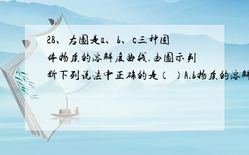 28、右图是a、b、c三种固体物质的溶解度曲线.由图示判断下列说法中正确的是（ ）A．b物质的溶解度大于c物质的溶解度B．a物质的溶解度大于c物质的溶解度C．a物质的饱和溶液从t2℃降温至t1