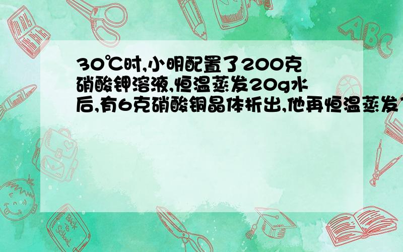 30℃时,小明配置了200克硝酸钾溶液,恒温蒸发20g水后,有6克硝酸铜晶体析出,他再恒温蒸发了30g水发现有15克硝酸钾晶体析出,则在30℃时,硝酸钾的溶解度是?（为什么恒温蒸发20g水,有6克硝酸铜晶