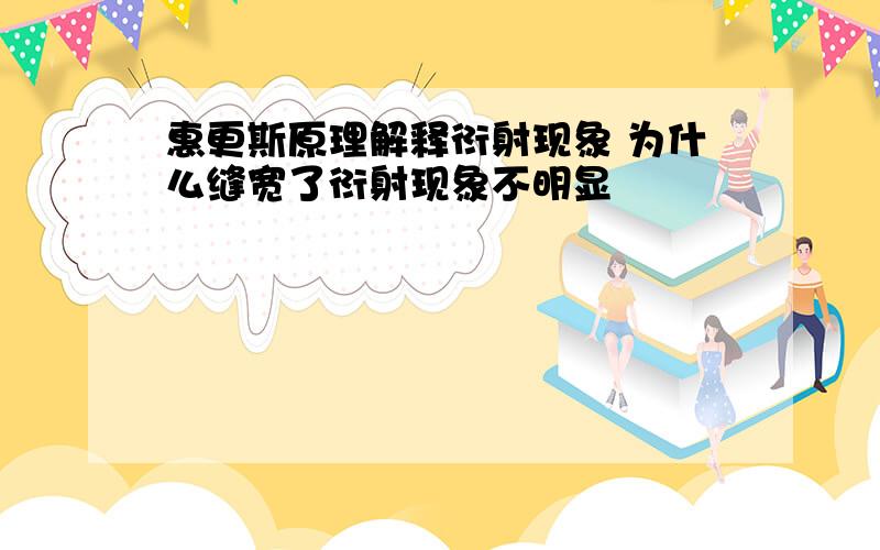 惠更斯原理解释衍射现象 为什么缝宽了衍射现象不明显