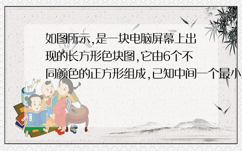 如图所示,是一块电脑屏幕上出现的长方形色块图,它由6个不同颜色的正方形组成,已知中间一个最小正方形的边长为1,求这个长方形色块图的面积.