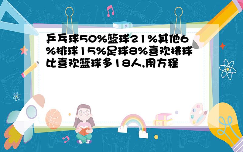 乒乓球50%篮球21%其他6%排球15%足球8%喜欢排球比喜欢篮球多18人,用方程