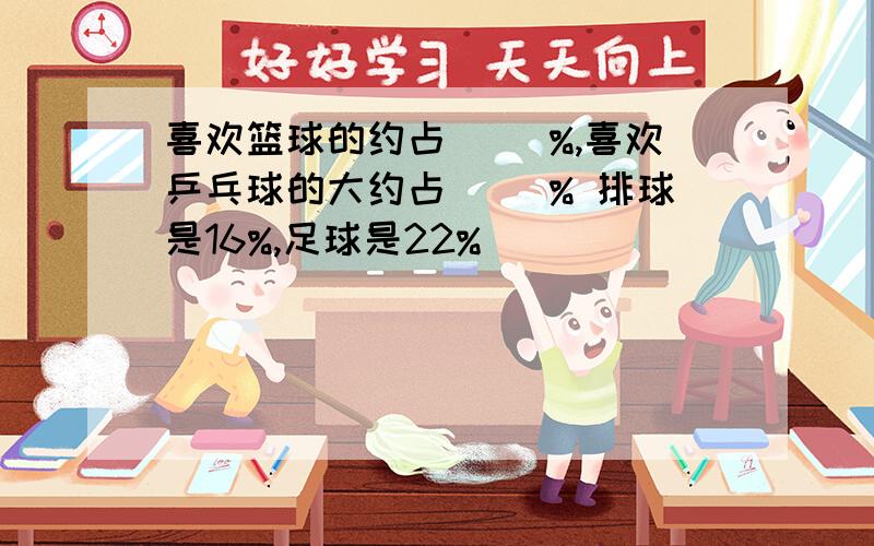 喜欢篮球的约占( )%,喜欢乒乓球的大约占( )% 排球是16%,足球是22%