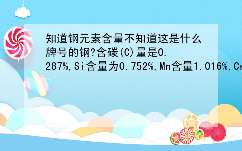 知道钢元素含量不知道这是什么牌号的钢?含碳(C)量是0.287%,Si含量为0.752%,Mn含量1.016%,Cr含量0.017%,Ni含量0.012%,Cu含量0.008%