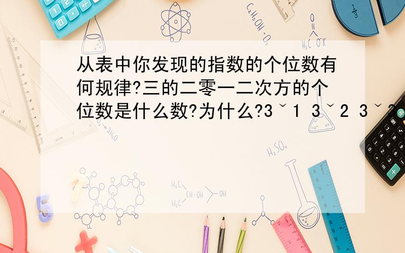 从表中你发现的指数的个位数有何规律?三的二零一二次方的个位数是什么数?为什么?3ˇ1 3ˇ2 3ˇ3 3ˇ4 3ˇ5 3ˇ6 3ˇ7 3ˇ83 9 27 81 243 729 2187 6561