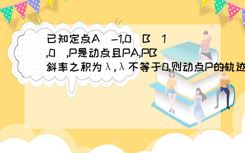 已知定点A(-1,0)B(1,0),P是动点且PA,PB斜率之积为λ,λ不等于0,则动点P的轨迹不可能是?