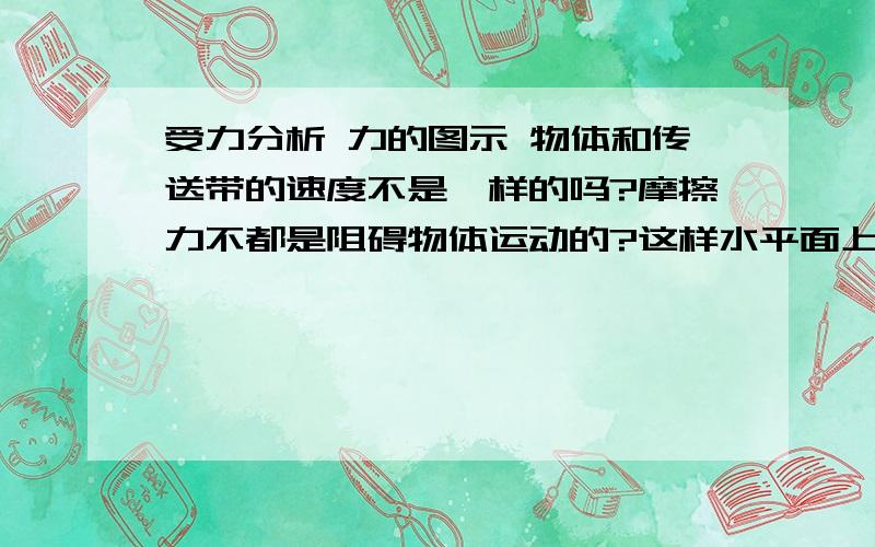 受力分析 力的图示 物体和传送带的速度不是一样的吗?摩擦力不都是阻碍物体运动的?这样水平面上只有一个力不是不能平衡了?为什么它的相对运动是向右的?