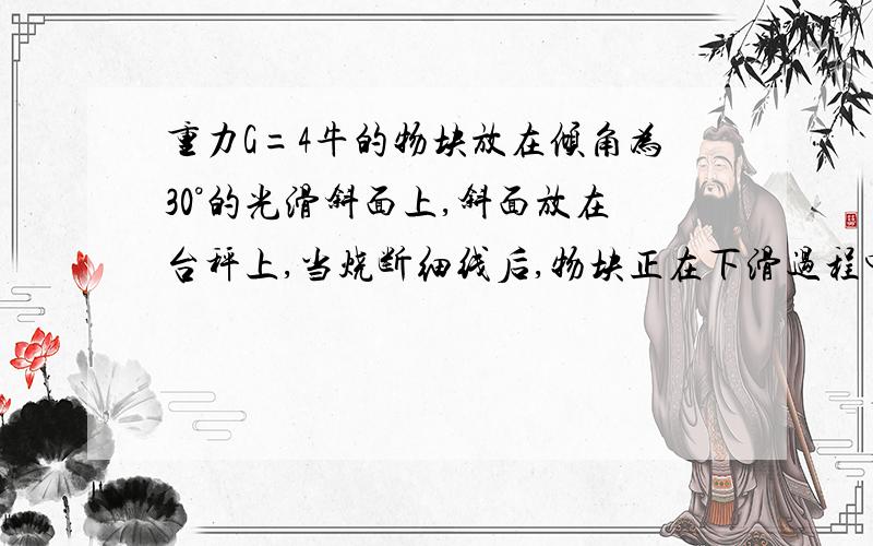 重力G=4牛的物块放在倾角为30°的光滑斜面上,斜面放在台秤上,当烧断细线后,物块正在下滑过程中与稳定时比较,台秤示数A减小2牛 B减小1牛 C增大2牛 D增大1牛