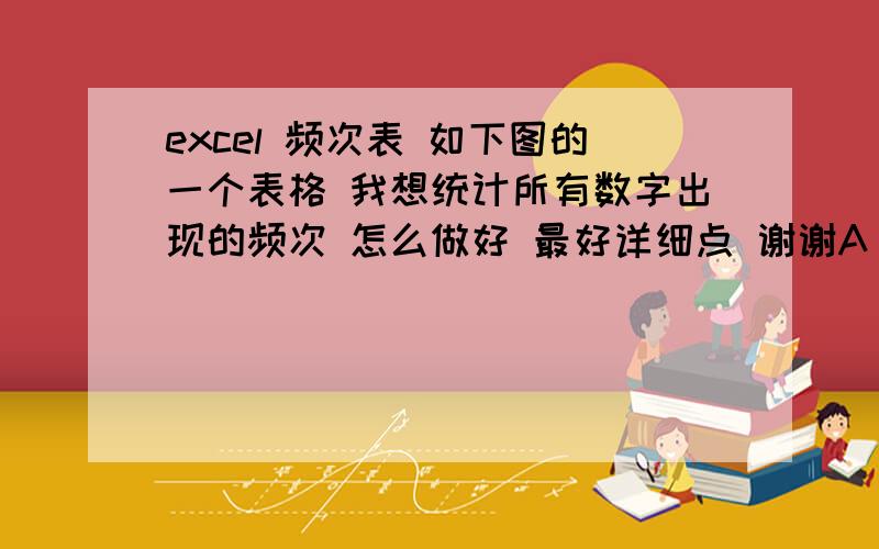 excel 频次表 如下图的一个表格 我想统计所有数字出现的频次 怎么做好 最好详细点 谢谢A              B               C             D             E              F            333330313131282929342733273029333