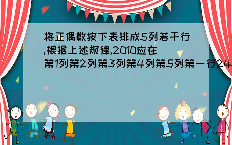 将正偶数按下表排成5列若干行,根据上述规律,2010应在第1列第2列第3列第4列第5列第一行2468第二行16141210第三行18202224第四行32302826………………………………