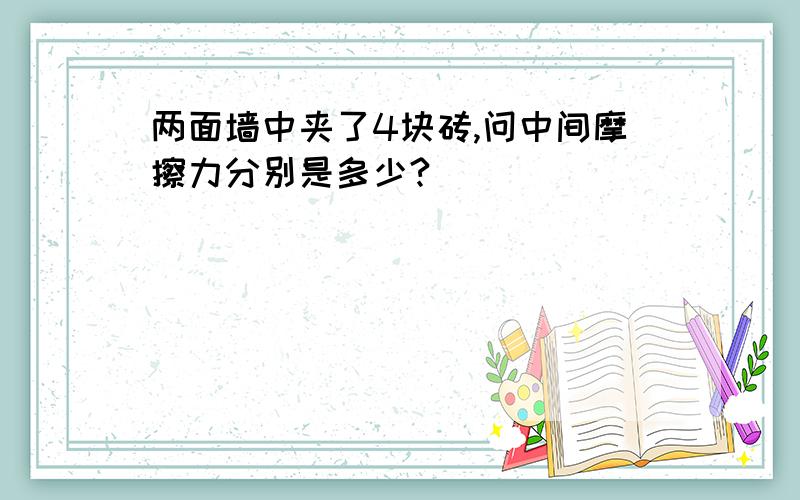 两面墙中夹了4块砖,问中间摩擦力分别是多少?