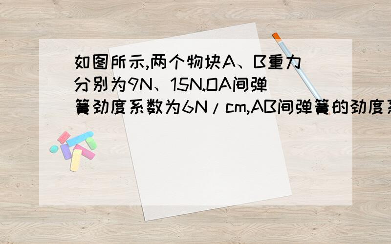 如图所示,两个物块A、B重力分别为9N、15N.OA间弹簧劲度系数为6N/cm,AB间弹簧的劲度系数为5N/cm,物块均静止,求OA间弹簧和AB间弹簧的伸长量分别为多少?