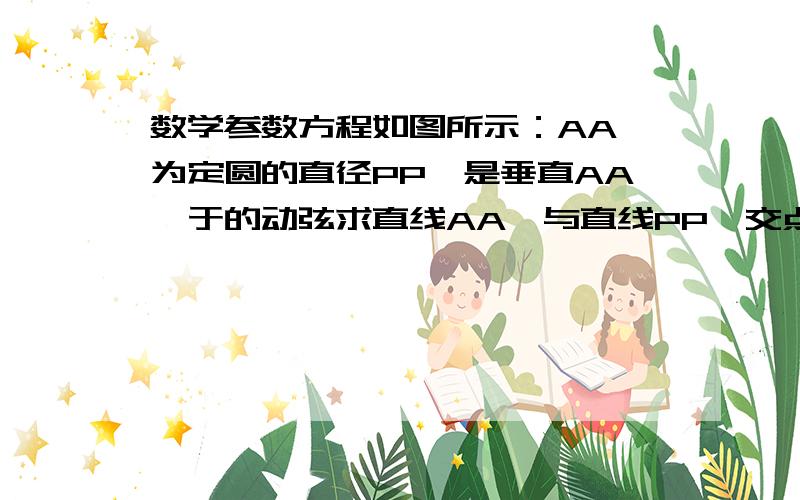 数学参数方程如图所示：AA'为定圆的直径PP'是垂直AA'于的动弦求直线AA'与直线PP'交点M轨迹手机提问,不好画图,反正没图能做,就是圆心在原点的圆,A'在左端A在右端,任作PP'关于X轴对称,P在上,连