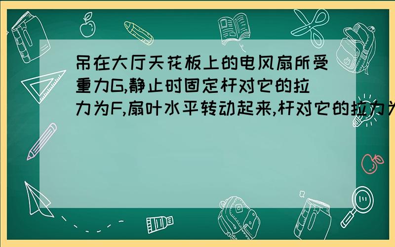 吊在大厅天花板上的电风扇所受重力G,静止时固定杆对它的拉力为F,扇叶水平转动起来,杆对它的拉力为F