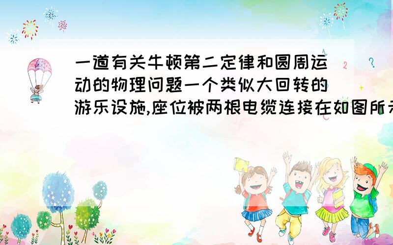 一道有关牛顿第二定律和圆周运动的物理问题一个类似大回转的游乐设施,座位被两根电缆连接在如图所示的位置,一根是水平的.当机器动起来时,做水平圆周运动,35.1rev/min, 当椅子重292N,游客