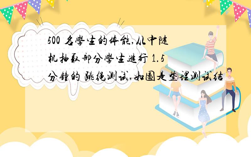 500 名学生的体能,从中随机抽取部分学生进行 1.5 分钟的 跳绳测试,如图是整理测试结