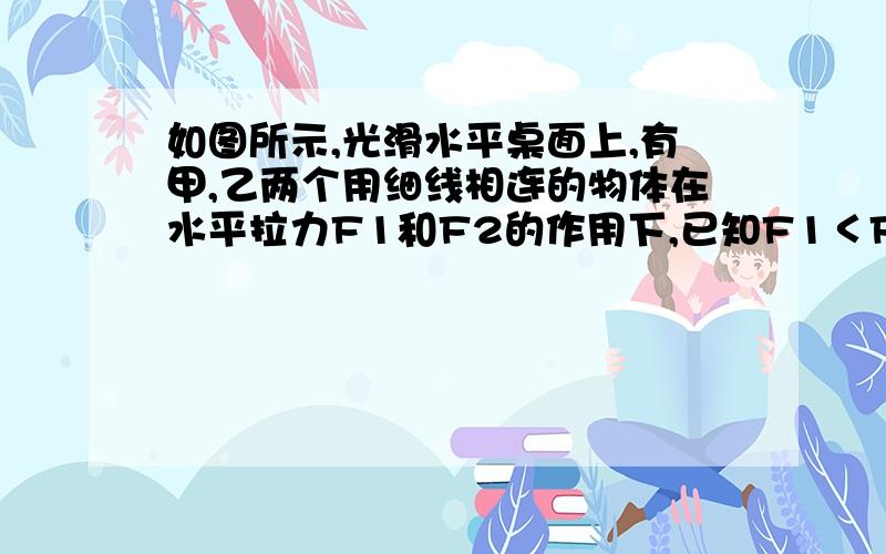 如图所示,光滑水平桌面上,有甲,乙两个用细线相连的物体在水平拉力F1和F2的作用下,已知F1＜F2,则以下说法 中正确的有（ ） A、若撤去F1,则甲的加速度一定变大B、若撤去F1,则细线上的拉力一