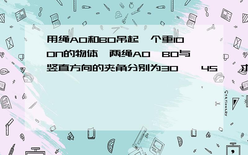 用绳AO和BO吊起一个重100N的物体,两绳AO、BO与竖直方向的夹角分别为30°,45°,求绳AO和BO对物体的拉力的大小