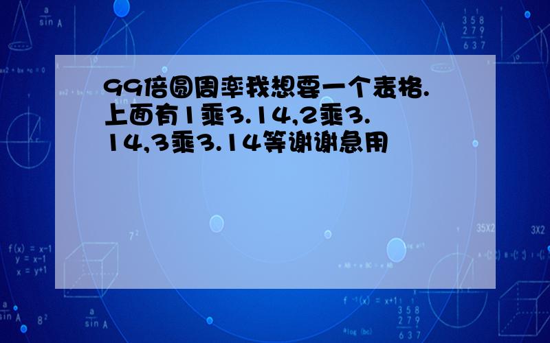 99倍圆周率我想要一个表格.上面有1乘3.14,2乘3.14,3乘3.14等谢谢急用