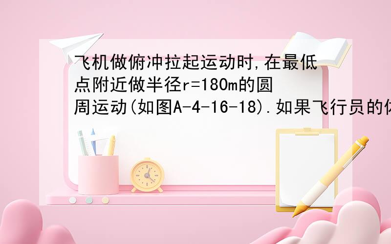 飞机做俯冲拉起运动时,在最低点附近做半径r=180m的圆周运动(如图A-4-16-18).如果飞行员的体重(质量)m=70 kg,飞机经过最低点时P的速度v=360 km／h.求这时飞行员对座位的压力.