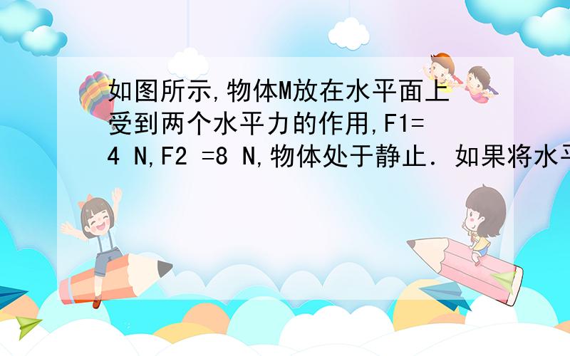 如图所示,物体M放在水平面上受到两个水平力的作用,F1=4 N,F2 =8 N,物体处于静止．如果将水平力F1增加5N,则“物体M受到的合力方向向右 ”为什么不对?