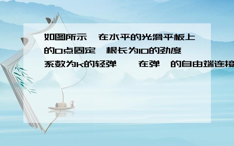 如图所示,在水平的光滑平板上的O点固定一根长为l0的劲度系数为k的轻弹簧,在弹簧的自由端连接一个质量为m的小球（可视质点）.若弹簧始终处在弹簧性范围内,不计空气阻力,今将平板以O为