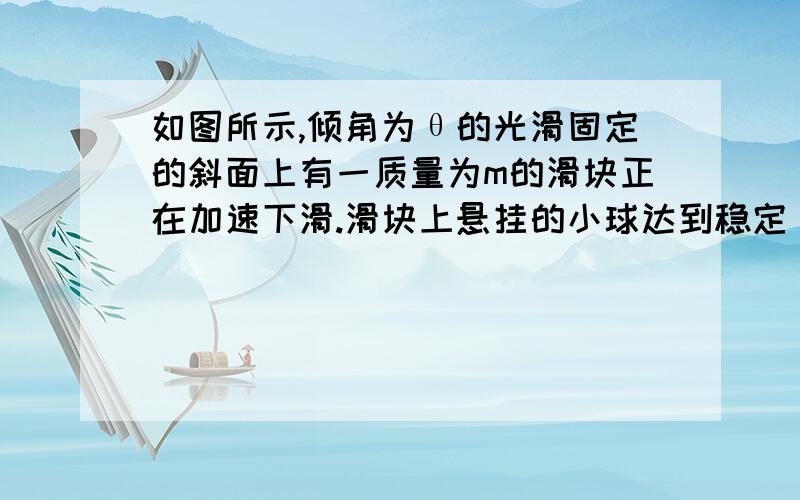 如图所示,倾角为θ的光滑固定的斜面上有一质量为m的滑块正在加速下滑.滑块上悬挂的小球达到稳定（与滑块相对静止）后悬线的方向是（ ）A．竖直下垂B．垂直于斜面C．与竖直向下的方向