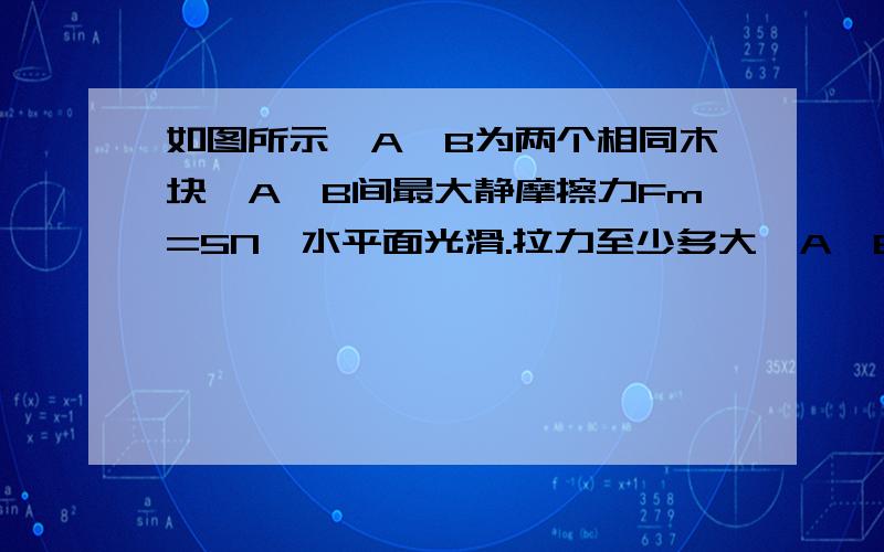 如图所示,A,B为两个相同木块,A,B间最大静摩擦力Fm=5N,水平面光滑.拉力至少多大,A,B才会相对滑动?没图 图上是 A叠放在B物块上 力F作用在物块B上