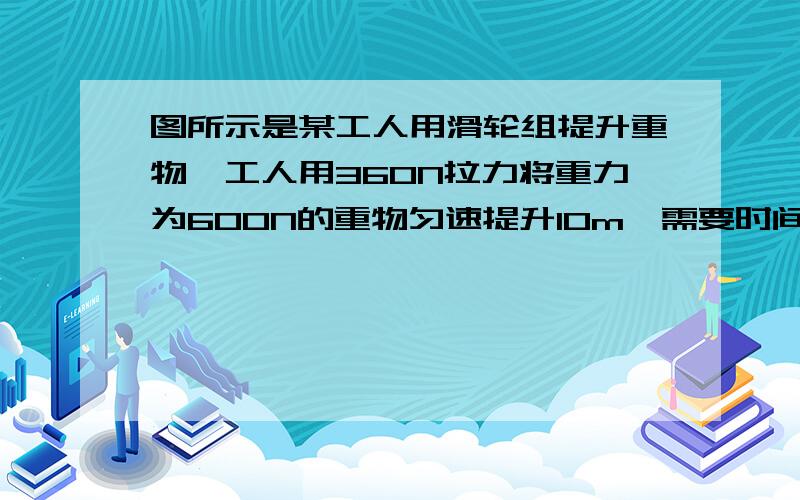 图所示是某工人用滑轮组提升重物,工人用360N拉力将重力为600N的重物匀速提升10m,需要时间50s.动滑轮的重力是多少?（g取10N/kg,不计绳重和摩擦力.）