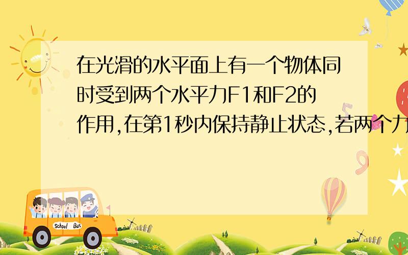 在光滑的水平面上有一个物体同时受到两个水平力F1和F2的作用,在第1秒内保持静止状态,若两个力随时间变化A．在第2 s内物体做匀加速运动,加速度大小恒定,速度均匀增大B．在第3 s内物体做