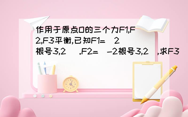 作用于原点O的三个力F1,F2,F3平衡,已知F1=(2根号3,2) .F2=(-2根号3,2),求F3