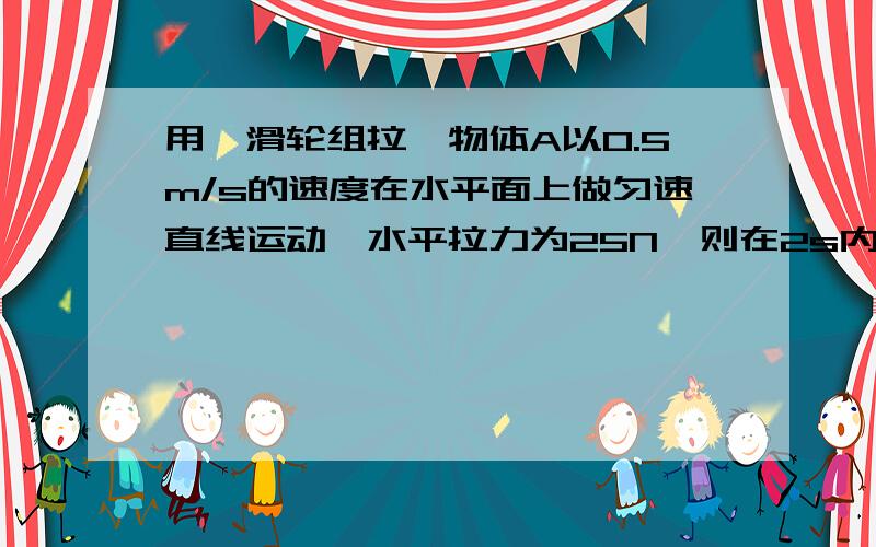 用一滑轮组拉一物体A以0.5m/s的速度在水平面上做匀速直线运动,水平拉力为25N,则在2s内拉力做的功是?2s内拉力做功的功率是?