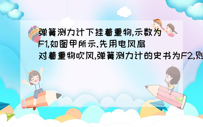 弹簧测力计下挂着重物,示数为F1,如图甲所示.先用电风扇对着重物吹风,弹簧测力计的史书为F2,则A.F1>F2B.F1=F2C.F1