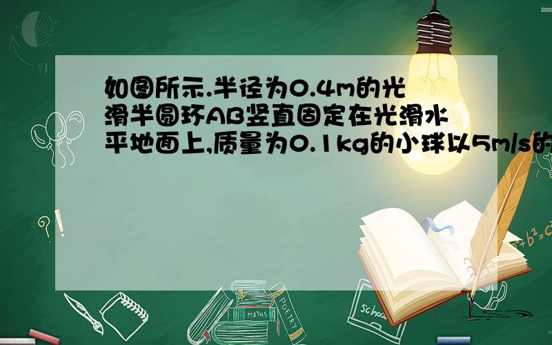 如图所示.半径为0.4m的光滑半圆环AB竖直固定在光滑水平地面上,质量为0.1kg的小球以5m/s的速度 从A 点进入半圆环,经最高点B水平向左飞出（1）小球在B点时的速度大小（2）小球在B点所受轨道