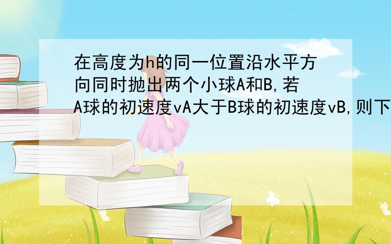 在高度为h的同一位置沿水平方向同时抛出两个小球A和B,若A球的初速度vA大于B球的初速度vB,则下列说法中正确的是A．A球比B球先落地B．A、B两球同时落地C．B球比A球先落地D．落地时,A、B两球