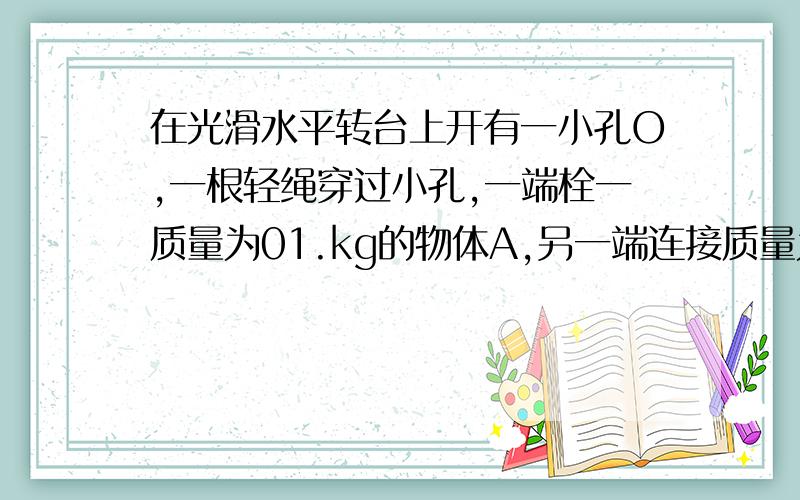 在光滑水平转台上开有一小孔O,一根轻绳穿过小孔,一端栓一质量为01.kg的物体A,另一端连接质量为1kg的物体B,已知O与A物间的距离为25cm,开始时B物与水平地面接触,设转台旋转过程中小物体A始终