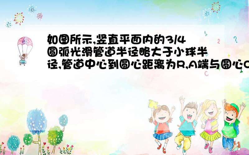 如图所示,竖直平面内的3/4圆弧光滑管道半径略大于小球半径,管道中心到圆心距离为R,A端与圆心O等高,AD为水平面,B点在O点的正下方,一小球自A点正上方静止释放,自由下落至A点进入管道,当小