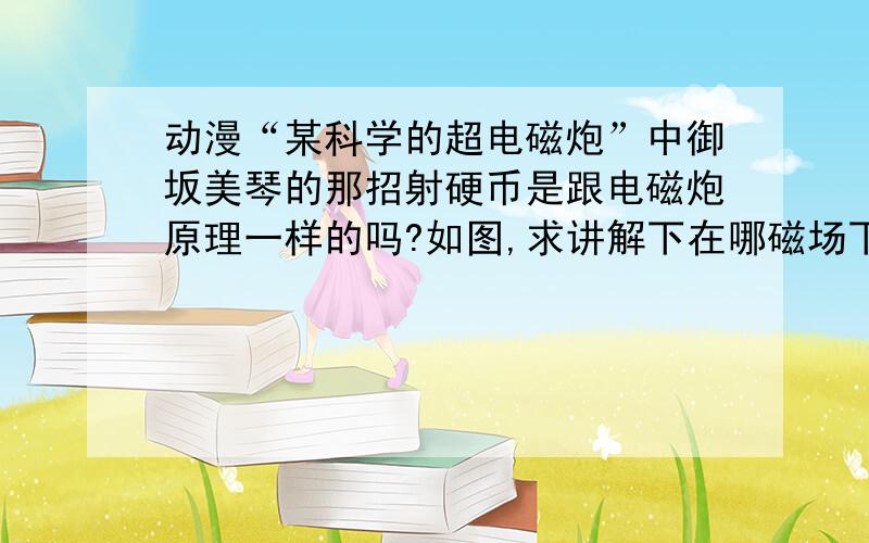 动漫“某科学的超电磁炮”中御坂美琴的那招射硬币是跟电磁炮原理一样的吗?如图,求讲解下在哪磁场下作用的?