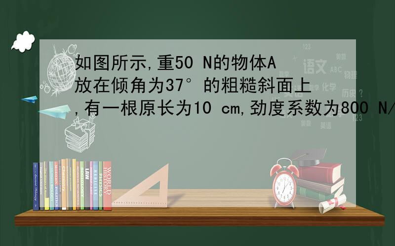 如图所示,重50 N的物体A放在倾角为37°的粗糙斜面上,有一根原长为10 cm,劲度系数为800 N/m的弹簧,其一端固定在斜面顶端,另一端放置物体A后,弹簧长度伸长为14 cm,现用一测力计沿斜面向下拉物体