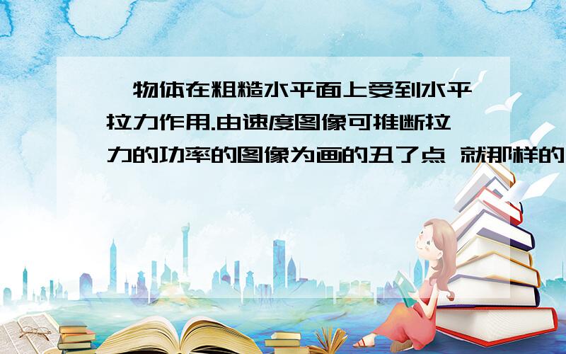 一物体在粗糙水平面上受到水平拉力作用.由速度图像可推断拉力的功率的图像为画的丑了点 就那样的,第一幅是速度时间、第二幅是功率的.答案是那样.可以这样分析过程,请高手看看我哪里