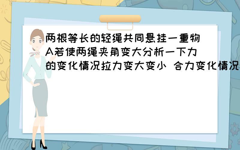 两根等长的轻绳共同悬挂一重物A若使两绳夹角变大分析一下力的变化情况拉力变大变小 合力变化情况 说明一下原因