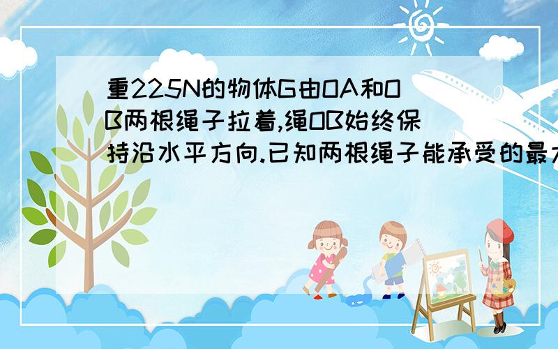 重225N的物体G由OA和OB两根绳子拉着,绳OB始终保持沿水平方向.已知两根绳子能承受的最大拉力均为150N,为了保持绳子不被拉断,绳子OA与竖直方向的夹角a的最大值应为多少?（