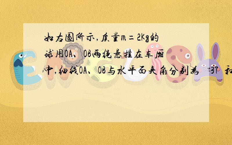 如右图所示,质量m=2Kg的球用OA、OB两绳悬挂在车厢中,细线OA、OB与水平面夹角分别为37和53,车厢以加速度a=5m/s向右作匀加速运动,求细线OA、OB对小球的拉力各