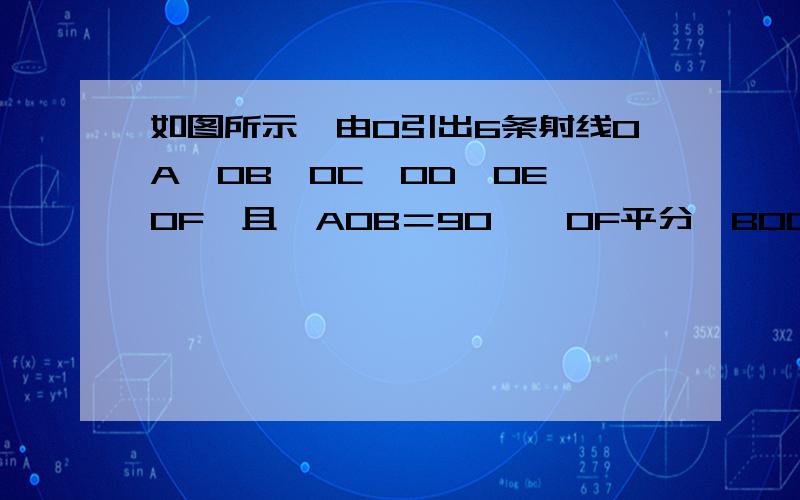 如图所示,由O引出6条射线OA,OB,OC,OD,OE,OF,且∠AOB＝90°,OF平分∠BOC,OE平分∠AOD,若∠EOF＝170°,求∠COD的度数.