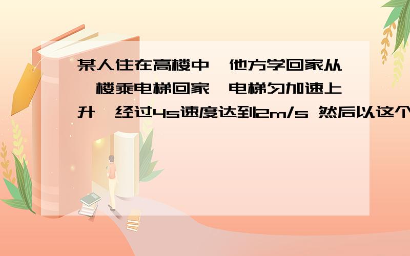 某人住在高楼中,他方学回家从一楼乘电梯回家,电梯匀加速上升,经过4s速度达到2m/s 然后以这个速度匀速某人住在高楼中,他方学回家从一楼乘电梯回家,电梯匀加速上升,经过4s速度达到2m/s 然