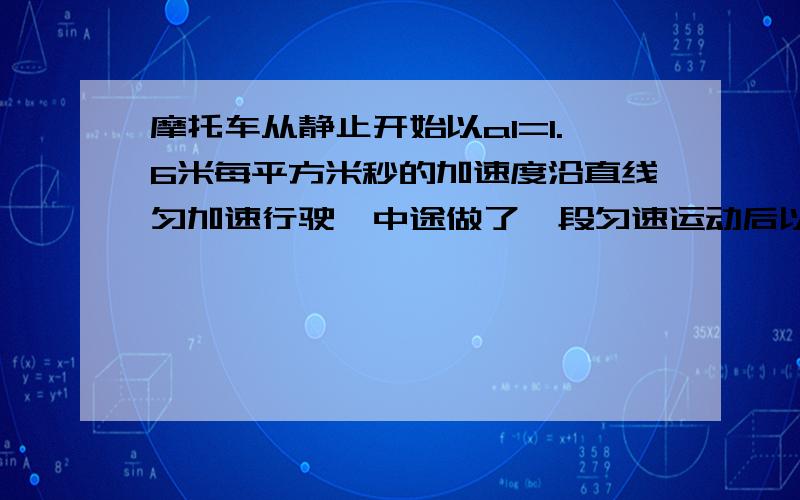 摩托车从静止开始以a1=1.6米每平方米秒的加速度沿直线匀加速行驶,中途做了一段匀速运动后以a2=6.4米每平方秒的加速度做匀减速运动,直到停止,一共经历了130秒,总位移是1600米摩托车的最大